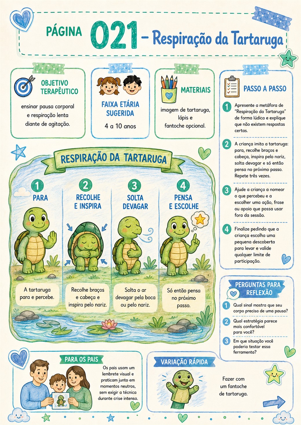 Página do kit: Respiração da Tartaruga