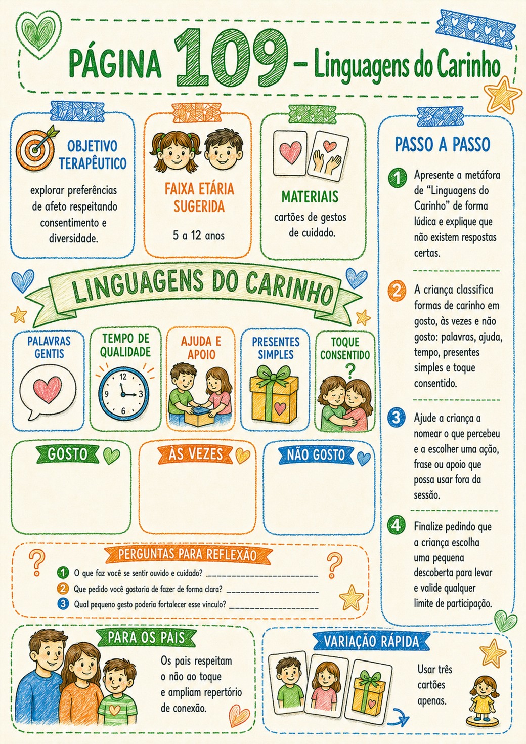 Página do kit: Linguagens do Carinho
